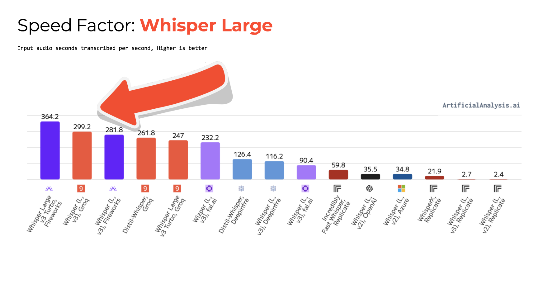 2 Bloq-whisper