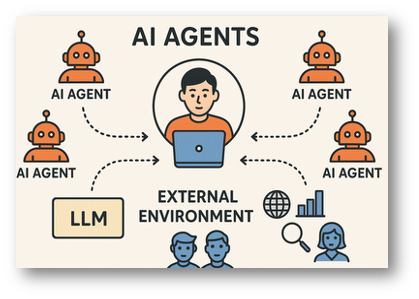 How to Build Your Own AI Research Agent with One Groq API Call